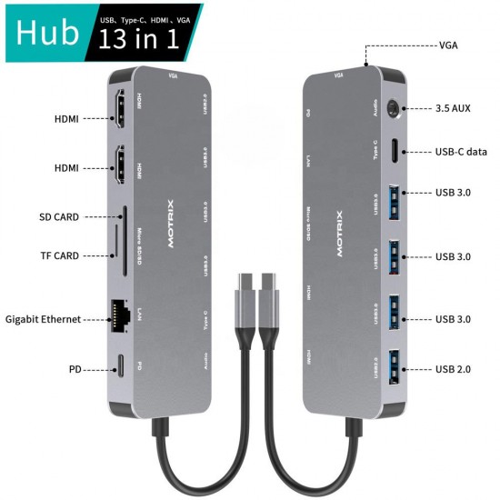 Hub USB Type-C Motrix® 2xHDMI 1xVGA 3xUSB 3.0 1xUSB 2.0 SD/Micro SD Card Reader 1xRJ45 Gigabit Ethernet 1xPower Delivery 1xUSB Type-C data 1xAudio/Mic Jack 3,5 mm compatibil Windows, MacOS