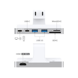 Hub adaptor Motrix® Dual Thunderbolt la 1xHDMI 4K, 2xUSB 3.0, 1xMicro SD, 1xSD card reader, 2xUSB Type-C pentru iMac 2021