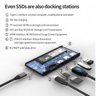 Hub Multiport 7 in 1 Motrix® Type-C SSD M.2 SATA Docking Station