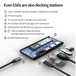 Hub Multiport 7 in 1 Motrix® Type-C SSD M.2 SATA Docking Station